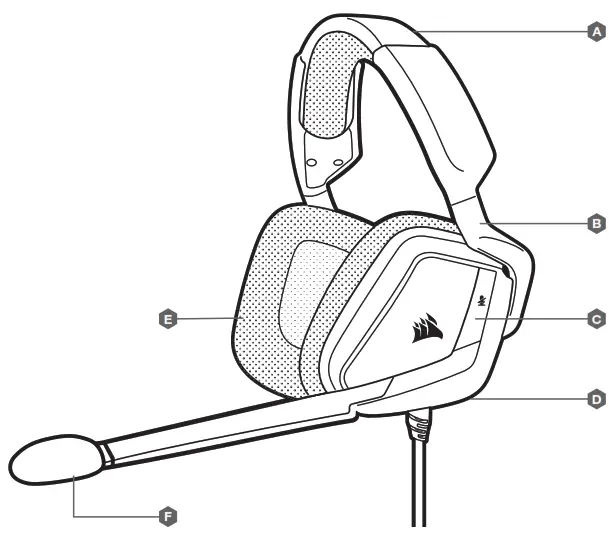 CORSAIR iCUE VOID RGB Elite USB Premium Gaming Headset - 1
