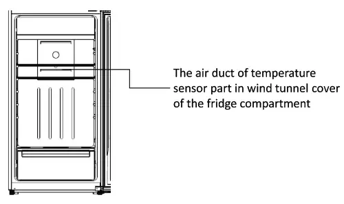 Haier HRF360T series Fridge Freezer -Daily Use 3