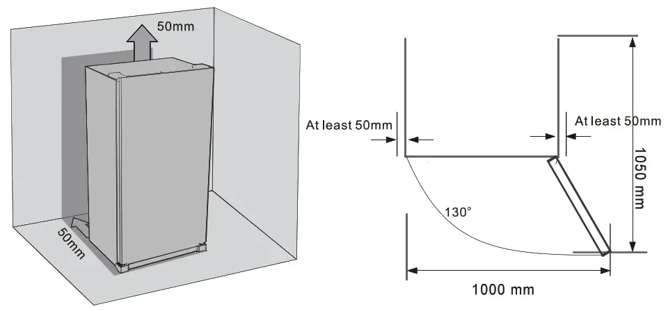 Haier HRF360T series Fridge Freezer - Space Requirement