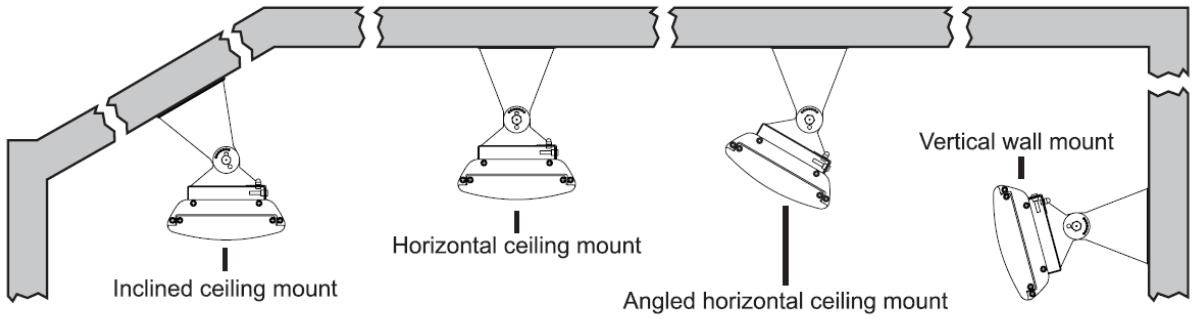 SINED CALORE BIANCO 1500 Infrared Heaters - icon 10