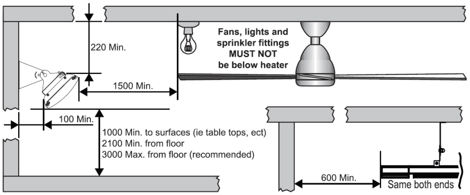 SINED CALORE BIANCO 1500 Infrared Heaters - icon 12