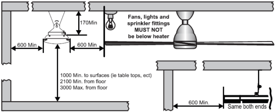 SINED CALORE BIANCO 1500 Infrared Heaters - icon 13