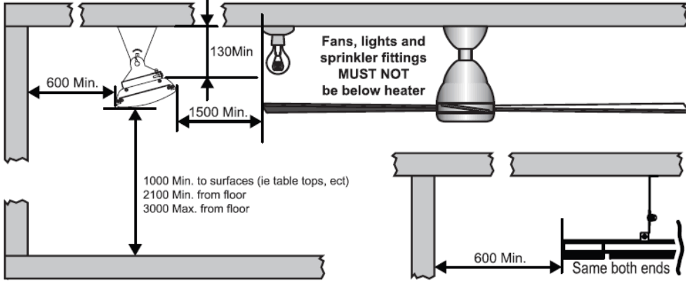 SINED CALORE BIANCO 1500 Infrared Heaters - icon 14