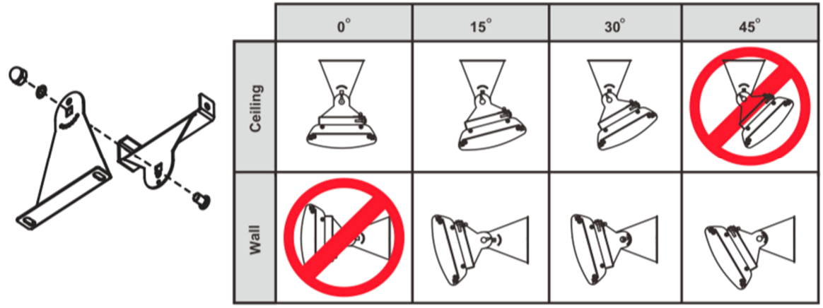 SINED CALORE BIANCO 1500 Infrared Heaters - icon 17