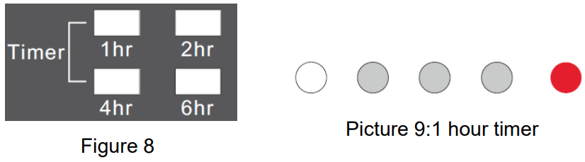 SINED CALORE BIANCO 1500 Infrared Heaters - icon 6