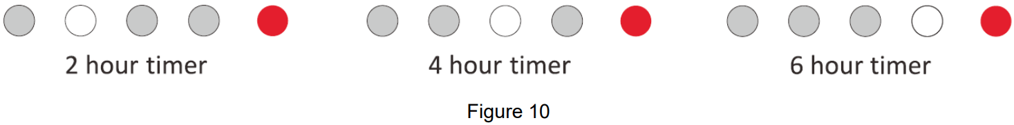 SINED CALORE BIANCO 1500 Infrared Heaters - icon 7