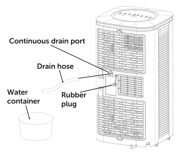 click CPAC1609 H Portable Air Conditioner-fig13