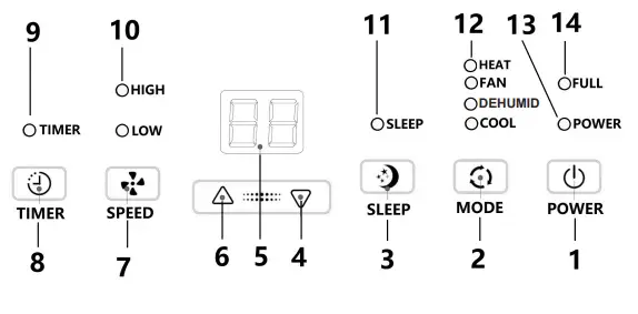 click CPAC1609 H Portable Air Conditioner-fig2