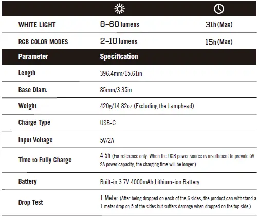 Nightour-60-Lumens-Dimmable-Desk-Lamp-FIG-2