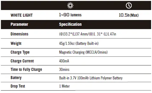 Nightour-60-Lumens-Dimmable-Desk-Lamp-FIG-3