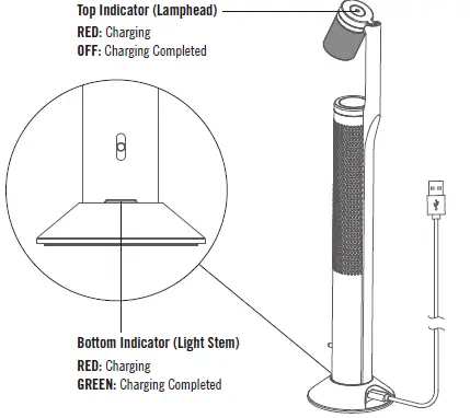 Nightour-60-Lumens-Dimmable-Desk-Lamp-FIG-6