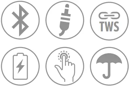 artsound Lighthouse Waterproof Bluetooth Speaker with Lighting - fig 4