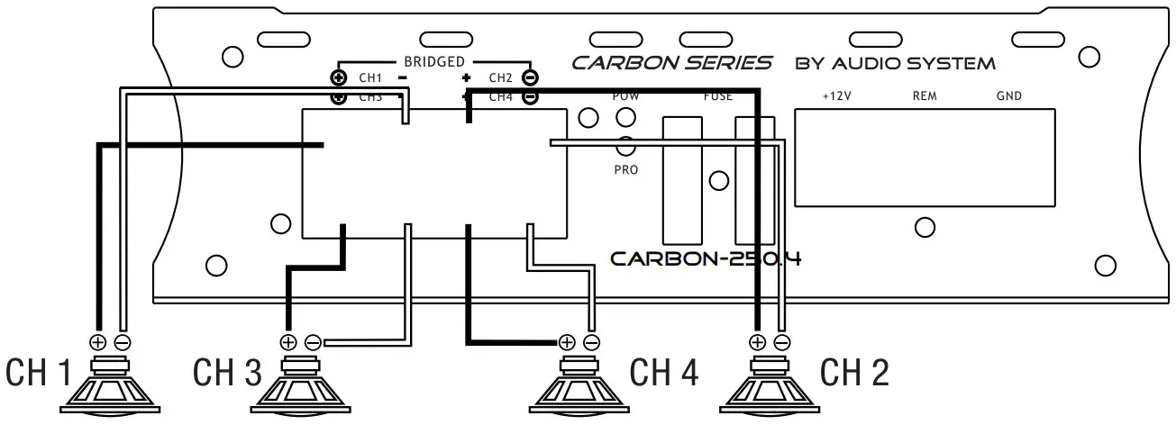 AUDIO SYSTEM Carbon 500 1D High Performance Car Amplifier - Channel Stereo