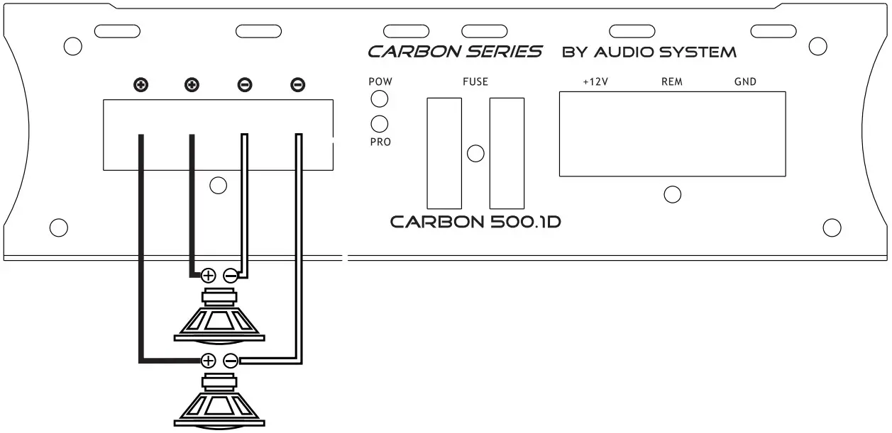 AUDIO SYSTEM Carbon 500 1D High Performance Car Amplifier - Dual Mono Betrieb