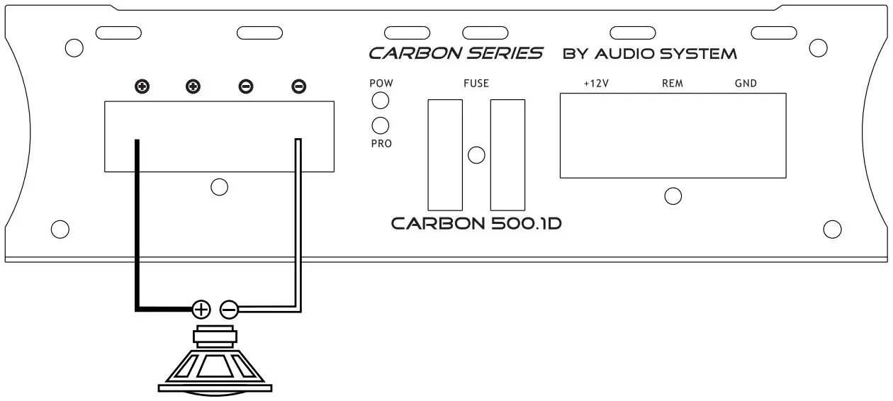 AUDIO SYSTEM Carbon 500 1D High Performance Car Amplifier - Mono Betrieb