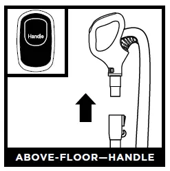 ABOVE-FLOOR—HANDLE