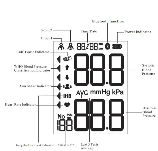 SEJOY-DBP-6296B-Arm-Type-Fully-Automatic-Digital-Blood-Pressure-Monitor-fig 3