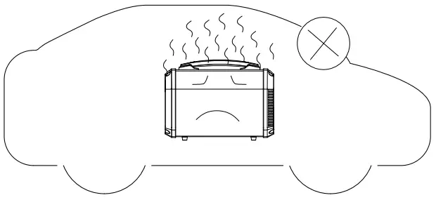 ACOPOWER PS500N 500W Portable Solar Generator - Please do not leave