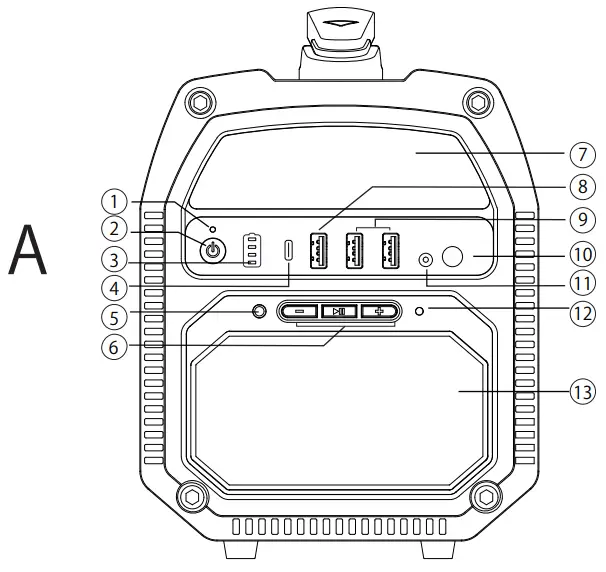 ACOPOWER PS500N 500W Portable Solar Generator - User Manual