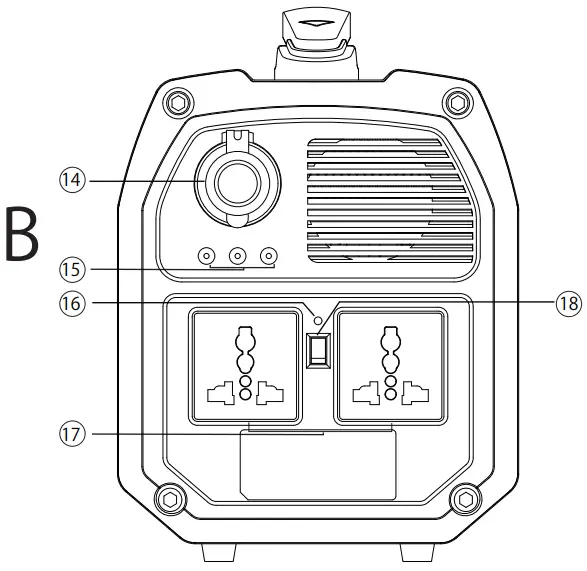 ACOPOWER PS500N 500W Portable Solar Generator - User ManualB
