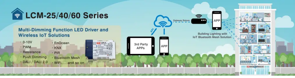MEAN-WELL-LCM-25-IoT-Series-25W Wireless -Lighting-Constant-Current-LED-Driver-Solution-fig-15