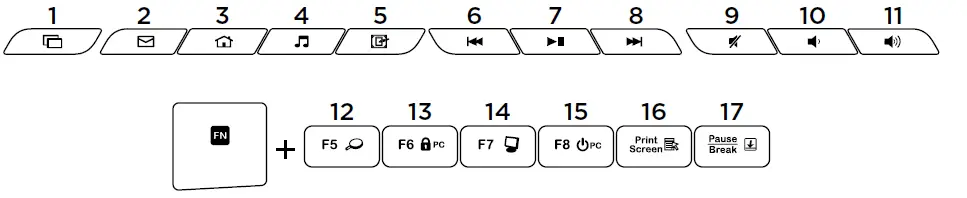 logitech-Wireless-Combo-MK330-FIG-6