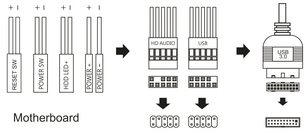 MARS GAMING I-O PANEL PC Gaming Case - PANEL CABLE CONNECTION