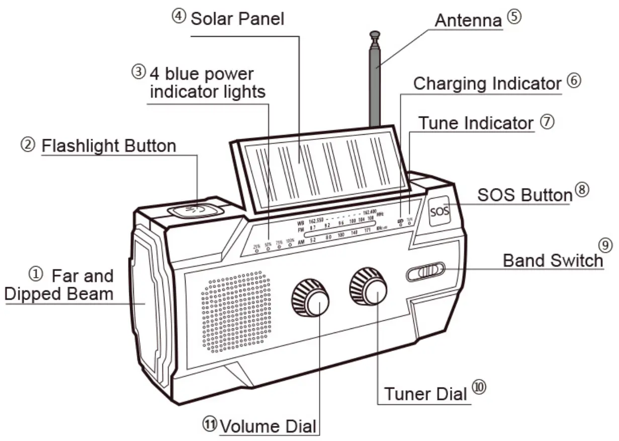 GREADIO GR-090P Wind Up Flash AM -FIG 1