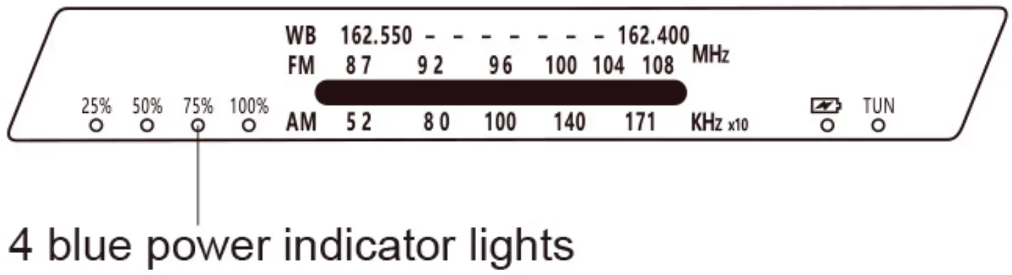 GREADIO GR-090P Wind Up Flash AM -FIG 5