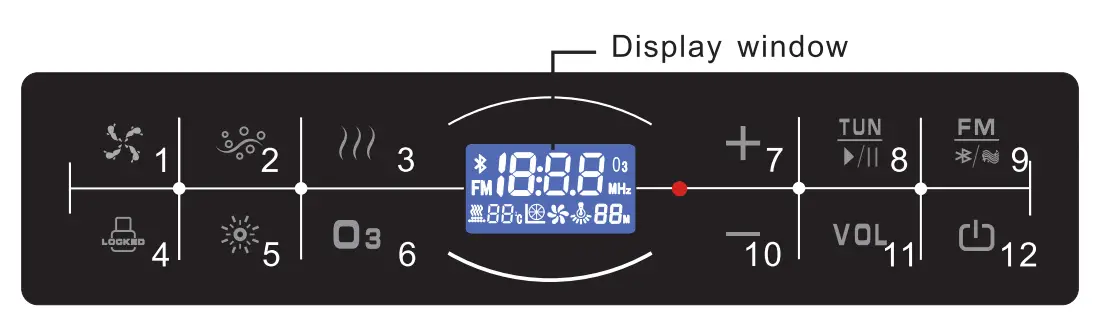 Schematic diagram of the panel