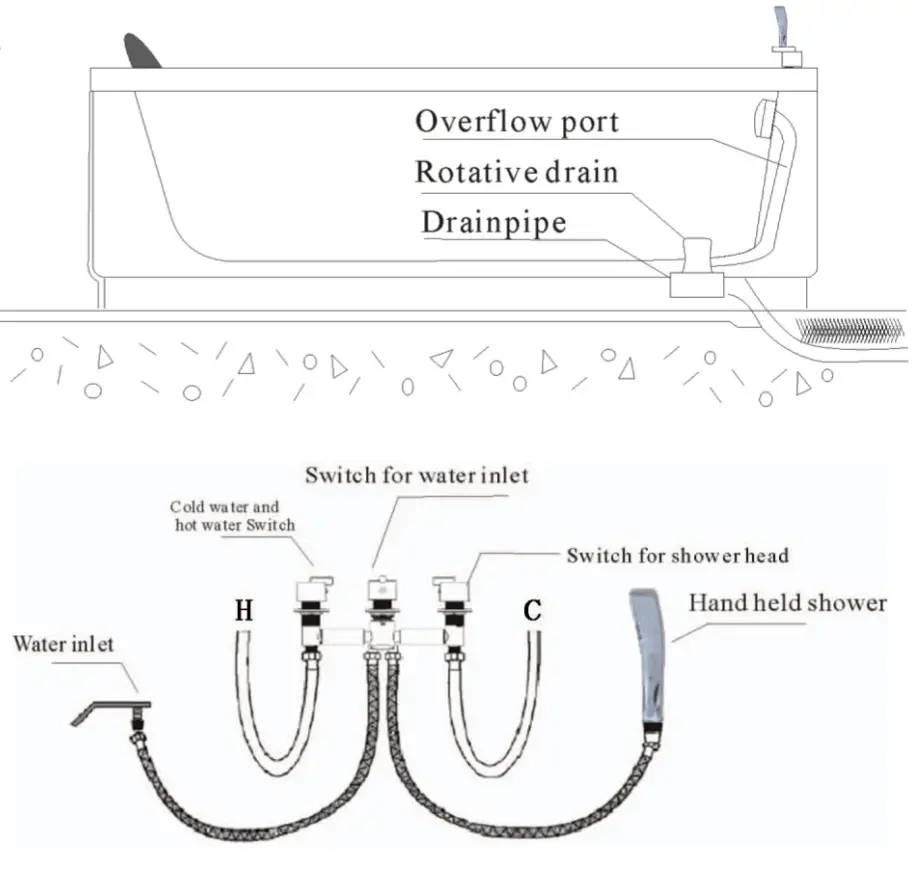 Water-supply Installation