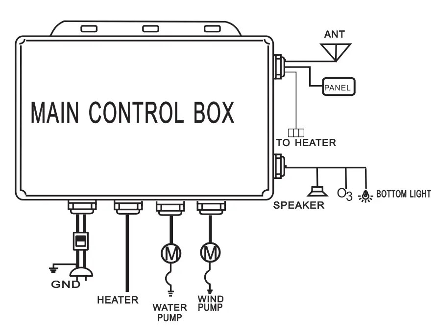 Schematic diagram of the installation