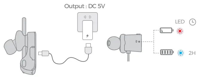 MPOW MPBH088ER Sports Bluetooth Earphones - charge batary