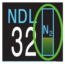 SHEARWATER DCIEM Research Petrel 2 SA - DCIEM algorithm