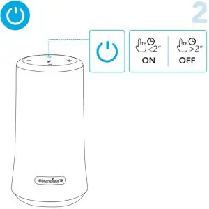 Operational Instructions