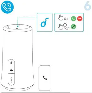 Operational Instructions