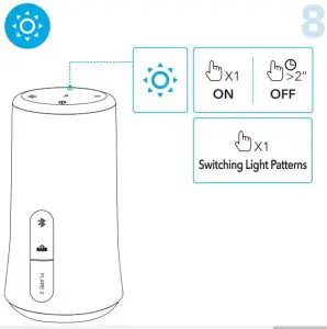 Operational Instructions