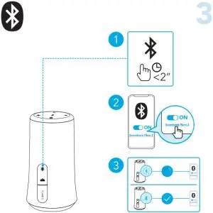 Operational Instructions