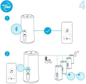 Operational Instructions