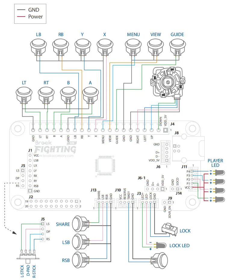 Brook XB Fighting Board - GND