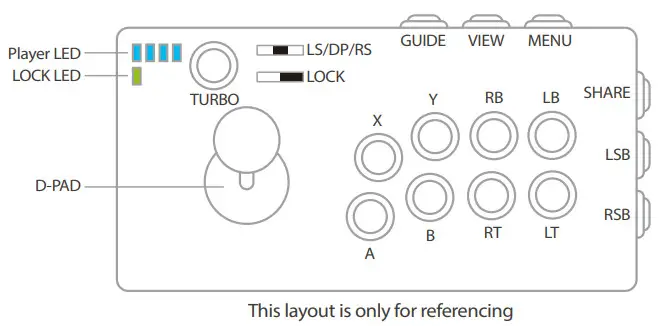 Brook XB Fighting Board - reference