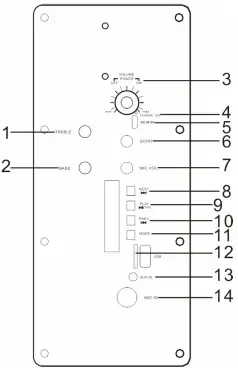 QFX PBX-BF8SM Portable Battery Speaker - REMOTE CONTROL 2