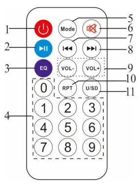 QFX PBX-BF8SM Portable Battery Speaker - REMOTE CONTROL