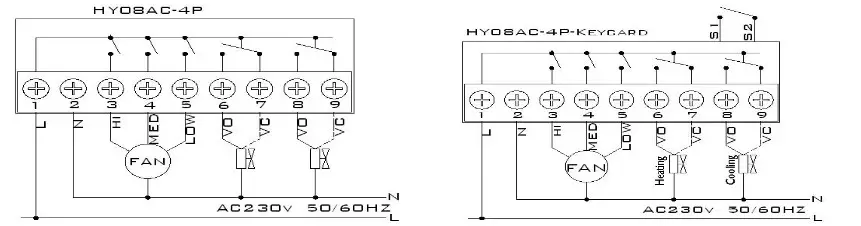 GLOBAL Touch Screen Thermostat HY08AC- Wiring Diagram