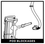 Shark NV620UKT Powered Lift Away Upright Vacuum Cleaner -STEP 5