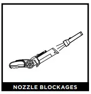 Shark NV620UKT Powered Lift Away Upright Vacuum Cleaner -STEP 7