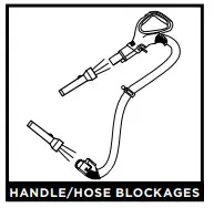 Shark NV620UKT Powered Lift Away Upright Vacuum Cleaner -STEP 8