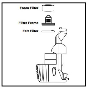 Shark NV620UKT Powered Lift Away Upright Vacuum Cleaner - fig 12