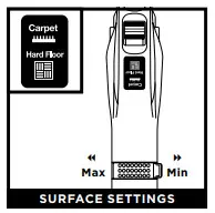 Shark NV620UKT Powered Lift Away Upright Vacuum Cleaner - fig 2