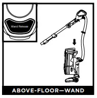 Shark NV620UKT Powered Lift Away Upright Vacuum Cleaner - fig 7